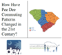 How Have Pee Dee Commuting Patterns Changed in the 21st Century?